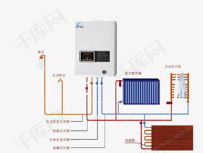 壁掛爐示意圖素材圖片免費下載 高清png 千庫網 圖片編號7381353